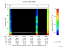 T2017023_23_75KHZ_WBB thumbnail Spectrogram