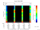 T2017024_00_75KHZ_WBB thumbnail Spectrogram