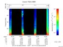 T2017024_04_75KHZ_WBB thumbnail Spectrogram