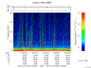 T2017024_16_75KHZ_WBB thumbnail Spectrogram