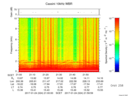 T2017024_21_10KHZ_WBB thumbnail Spectrogram