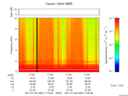 T2017029_17_10KHZ_WBB thumbnail Spectrogram