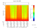 T2017029_22_10KHZ_WBB thumbnail Spectrogram