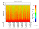 T2017030_03_10KHZ_WBB thumbnail Spectrogram