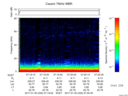 T2017030_07_75KHZ_WBB thumbnail Spectrogram