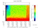 T2017030_18_10KHZ_WBB thumbnail Spectrogram