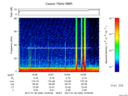 T2017030_19_75KHZ_WBB thumbnail Spectrogram