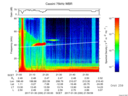 T2017030_21_75KHZ_WBB thumbnail Spectrogram