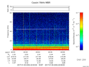 T2017030_22_75KHZ_WBB thumbnail Spectrogram