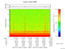 T2017031_11_10KHZ_WBB thumbnail Spectrogram