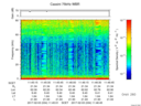 T2017034_11_75KHZ_WBB thumbnail Spectrogram