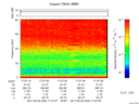T2017034_17_75KHZ_WBB thumbnail Spectrogram