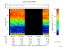 T2017034_22_75KHZ_WBB thumbnail Spectrogram