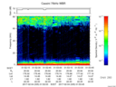 T2017035_01_75KHZ_WBB thumbnail Spectrogram