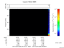 T2017035_04_75KHZ_WBB thumbnail Spectrogram