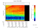 T2017035_08_75KHZ_WBB thumbnail Spectrogram