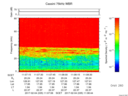 T2017035_11_75KHZ_WBB thumbnail Spectrogram