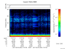 T2017035_17_75KHZ_WBB thumbnail Spectrogram