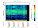 T2017035_20_75KHZ_WBB thumbnail Spectrogram