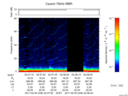 T2017036_02_75KHZ_WBB thumbnail Spectrogram