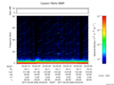 T2017036_03_75KHZ_WBB thumbnail Spectrogram