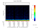 T2017036_09_75KHZ_WBB thumbnail Spectrogram