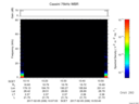 T2017036_10_75KHZ_WBB thumbnail Spectrogram