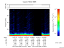 T2017036_14_75KHZ_WBB thumbnail Spectrogram