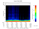 T2017036_19_75KHZ_WBB thumbnail Spectrogram