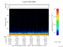 T2017036_21_75KHZ_WBB thumbnail Spectrogram