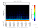 T2017036_23_75KHZ_WBB thumbnail Spectrogram