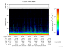 T2017037_00_75KHZ_WBB thumbnail Spectrogram