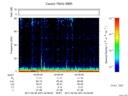 T2017037_04_75KHZ_WBB thumbnail Spectrogram