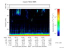 T2017037_05_75KHZ_WBB thumbnail Spectrogram