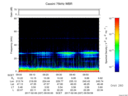 T2017037_09_75KHZ_WBB thumbnail Spectrogram