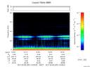 T2017037_10_75KHZ_WBB thumbnail Spectrogram