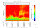 T2017043_21_75KHZ_WBB thumbnail Spectrogram