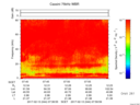 T2017044_07_75KHZ_WBB thumbnail Spectrogram