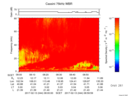 T2017044_08_75KHZ_WBB thumbnail Spectrogram