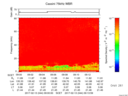 T2017044_09_75KHZ_WBB thumbnail Spectrogram