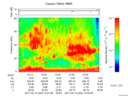T2017044_15_75KHZ_WBB thumbnail Spectrogram