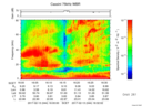 T2017044_16_75KHZ_WBB thumbnail Spectrogram