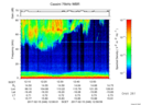 T2017046_12_75KHZ_WBB thumbnail Spectrogram