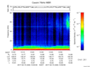 T2017046_13_75KHZ_WBB thumbnail Spectrogram