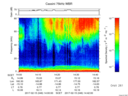 T2017046_14_75KHZ_WBB thumbnail Spectrogram