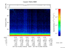 T2017046_18_75KHZ_WBB thumbnail Spectrogram