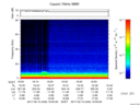 T2017046_19_75KHZ_WBB thumbnail Spectrogram