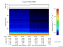 T2017046_20_75KHZ_WBB thumbnail Spectrogram
