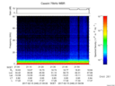 T2017046_21_75KHZ_WBB thumbnail Spectrogram