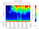 T2017046_22_75KHZ_WBB thumbnail Spectrogram